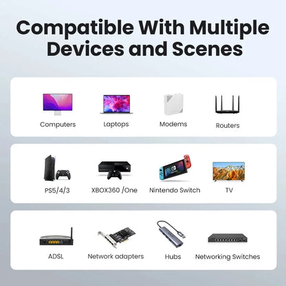 MIZIQIER CAT 8 Flat Network Cable 40Gbps for Gaming - Smarsty