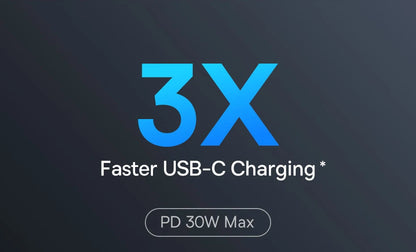 GaN USB C Charger 30W Fast PD PPS CompatibleWith IPhone - Smarsty