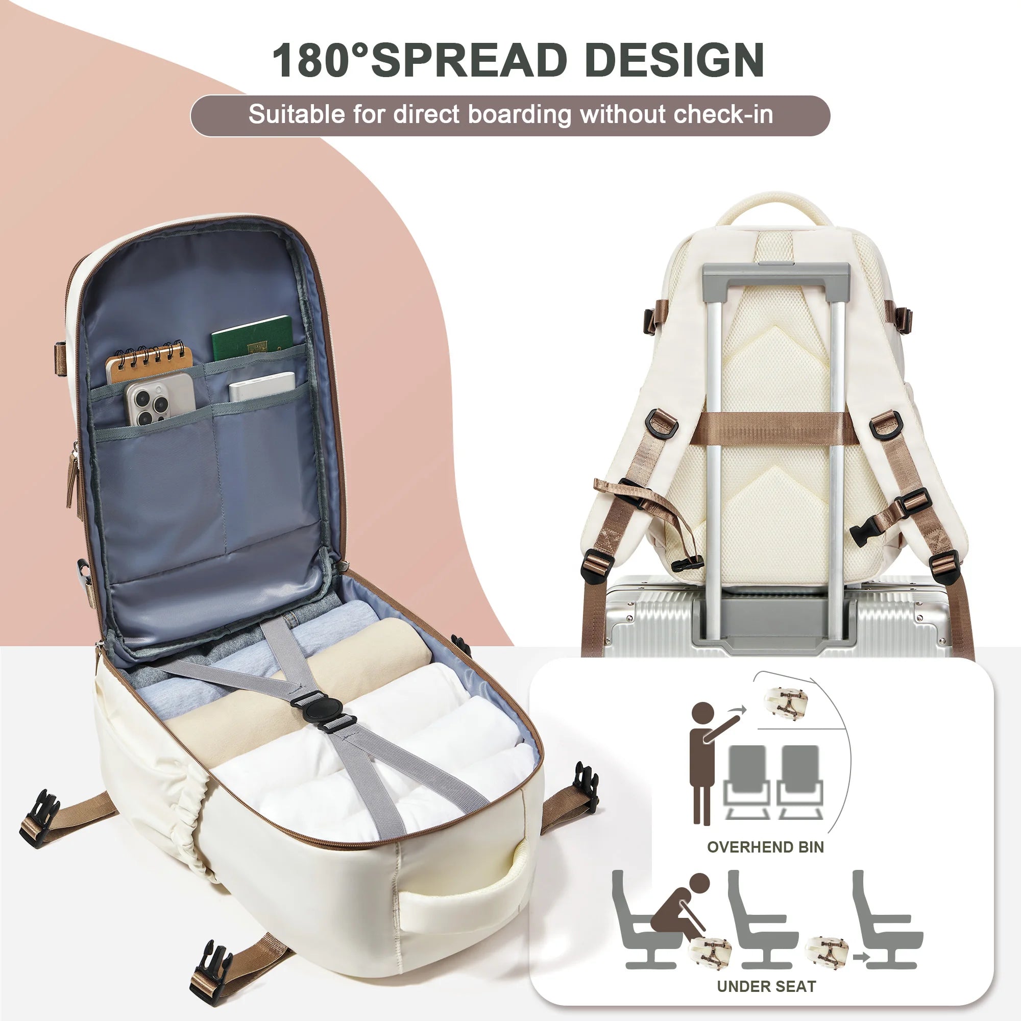 Cabin Airplane Travel Backpack 40x30x20, Hand Luggage Cabin Backpack Wizzair 40x30x20 Carry-Ons Men Women 15.6 inch Laptop Bags - Smarsty