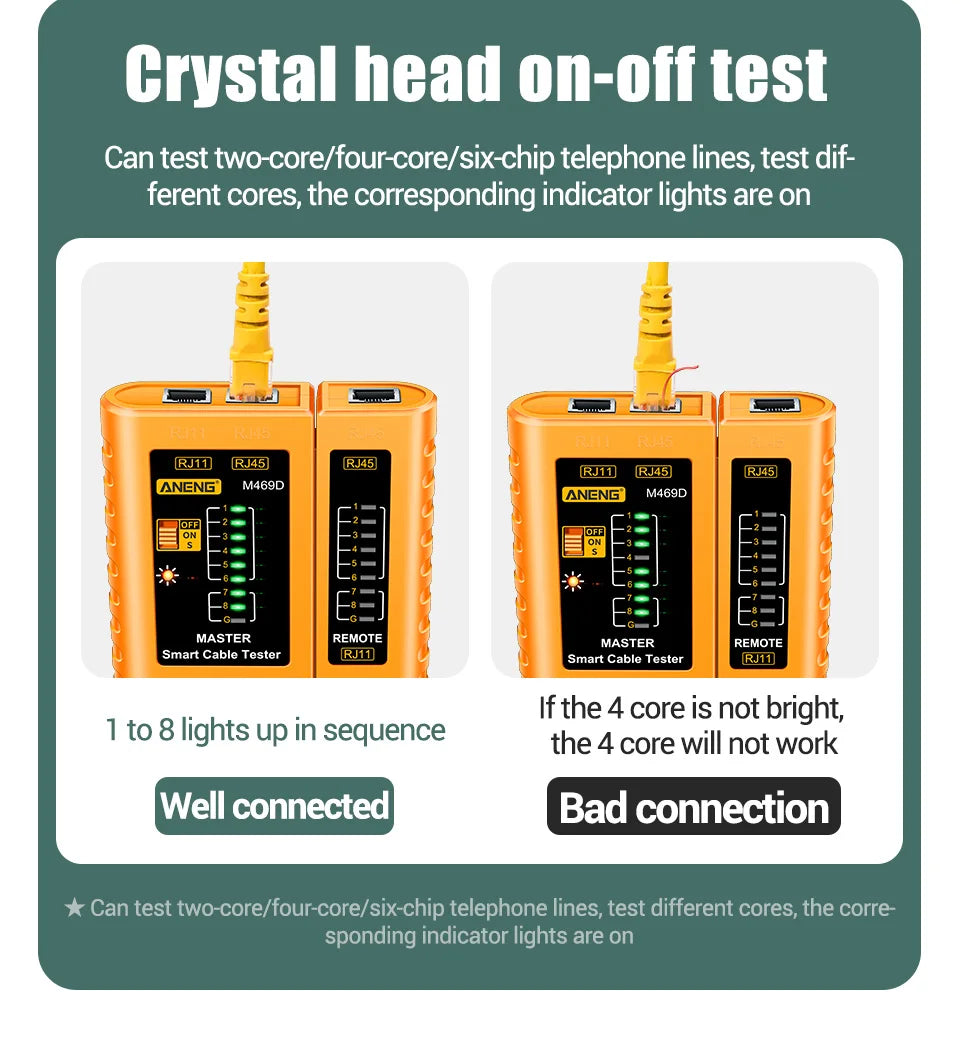 ANENG M469D Network Analyzer Tester for RJ45 and RJ11 - Smarsty