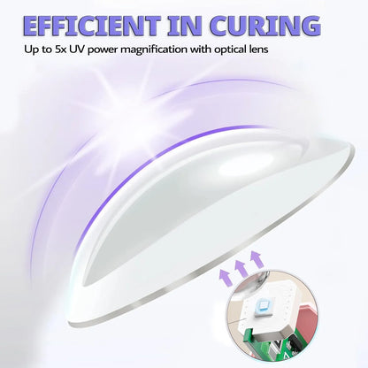 Mini UV Nail Lamp for Gel Polish Curing at Home - Smarsty