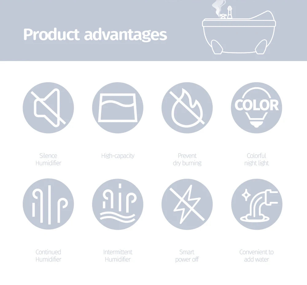 Tub Air Humidifier Silent USB Aromatherapy Diffuser - Smarsty