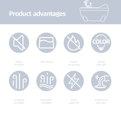 Tub Air Humidifier Silent USB Aromatherapy Diffuser - Smarsty