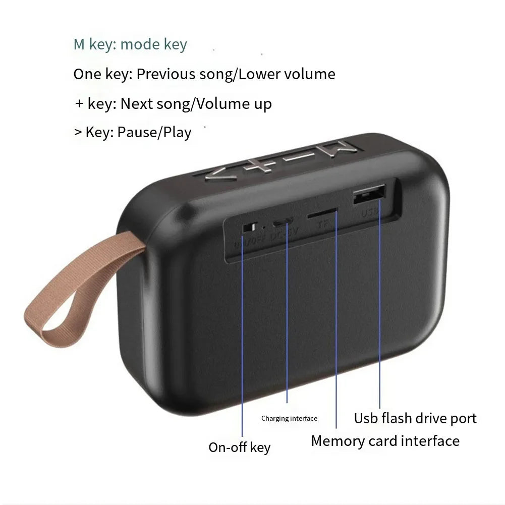 Portable Speakers Outdoor Bluetooth 5.0 Mini Oxford Loudspeaker Wireless Column 3D Stereo Music Player Surround Hifi sound Box - Smarsty