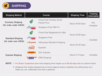 HD 1080P Lightning to HDMI Adapter for Seamless Audio Video Sync - Smarsty