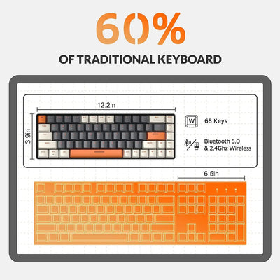 RK68 60% Wireless Mechanical Keyboard, Bluetooth 5.0/2.4GHz with Dual Mode 2-in-1 Receiver, 68-Key Hot-Swappable Gaming Keyboard - Smarsty