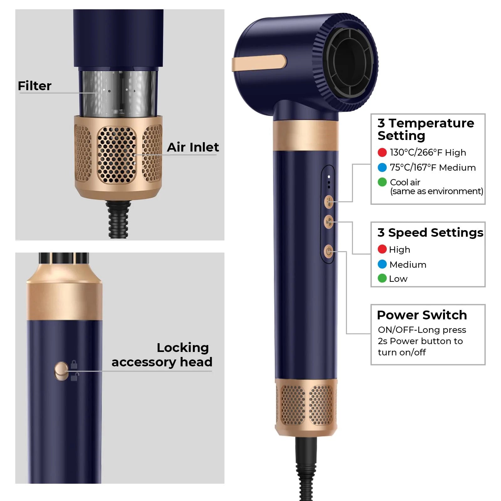 High Speed 7 In 1 Hair Dryer Brush with Diffuser - Smarsty