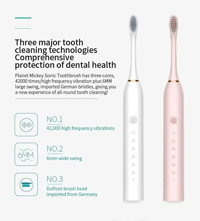Electric Ultrasonic Toothbrush With Six Speed Modes - Smarsty