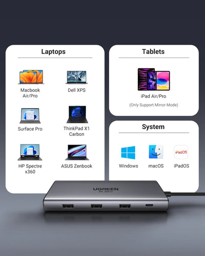 USB C Docking Station HDMI Hub 8K 4K Including RJ45 - Smarsty