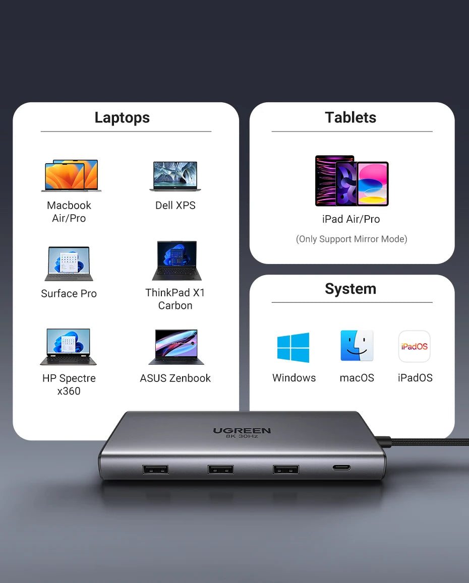 USB C Docking Station HDMI Hub 8K 4K Including RJ45