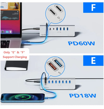 High Performance USB Docking Station With 10Gbps Hub - Smarsty