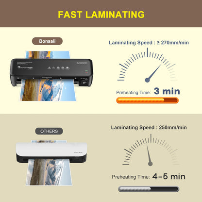 Bonsaii 9-Inch Thermal Laminator with Never Jam Tech for Docs, Posters, Photos - Simple & Convenient for Home, Office, School