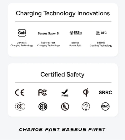 65W GaN USB C Charger Dual Ports Fast Charge Travel - Smarsty