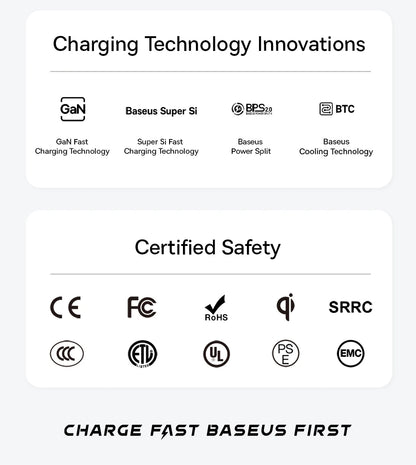 65W GaN USB C Charger Dual Ports Fast Charge Travel - Smarsty