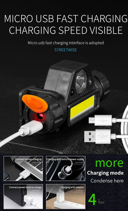 COB LED Headlamp Torch Rechargeable Headwear Flashlight Outdoor Waterproof Camping Fishing Mining Lantern Headlight With Magnet by Smarsty