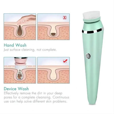 Electric Facial Cleansing Brush with Sonic Technology - Smarsty