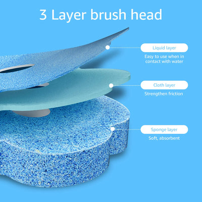 18/36Pcs Toilet Brush With Disposable Replacement Head Kits Upgrade Long Handle Bathroom Cleaning Brush For Home Wc Accessories - Smarsty