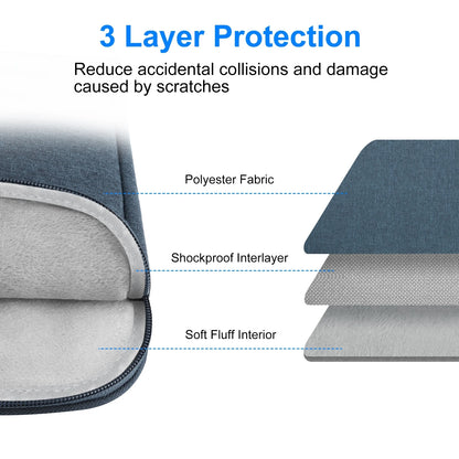 Canvas Laptop Sleeve With Zipper For 15 To 16 Inches