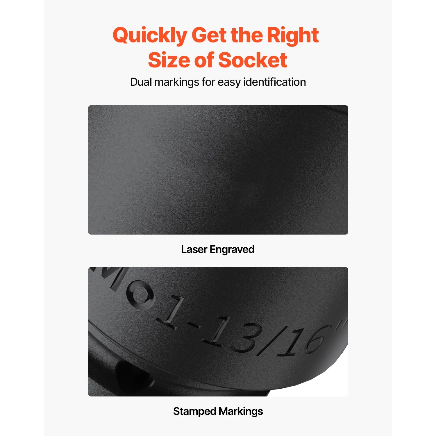 SucceBuy Impact Socket Set 3/4 Inches 29 Piece Impact Sockets 6-Point Sockets Rugged Construction CR-M0 3/4In Drive Socket Set