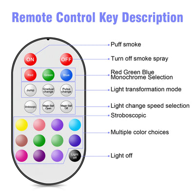 U'King 700W Smoke Machine Wireless Remote Control Effect Fogger 3in1 LED RGB Stage Light Fog Machine DJ Halloween Christmas - Smarsty