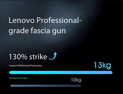 Lenovo Massage Gun for Deep Muscle Relief and Relaxation - Smarsty