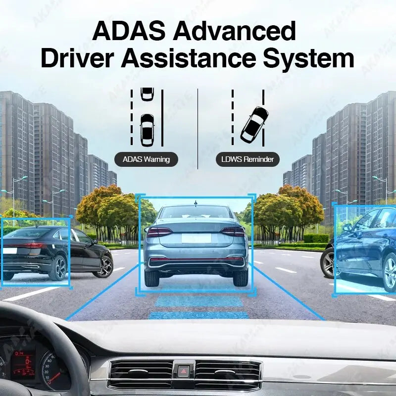 HD Car Dash Cam ADAS 720P Voice Alarm USB MemoryCard - Smarsty
