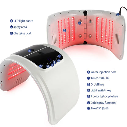 Foreverlily LED Face Mask with Nano Spray Hydration - Smarsty