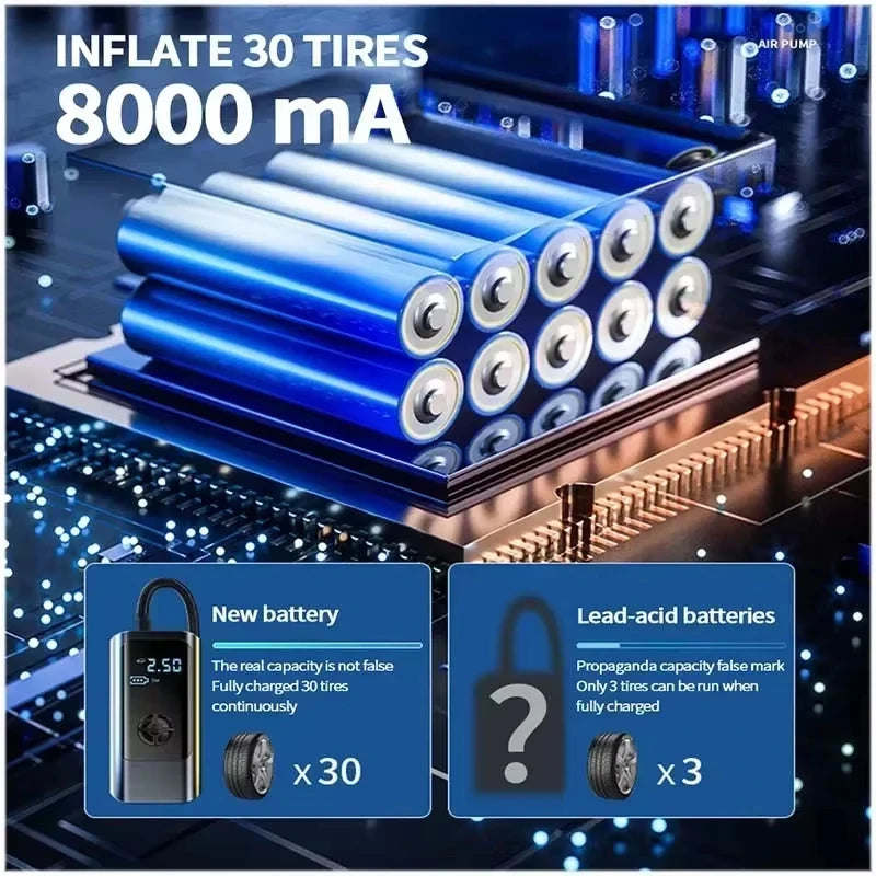 Wireless Portable Tire Inflator Pump 12V 150 PSI 12000mAh - Smarsty