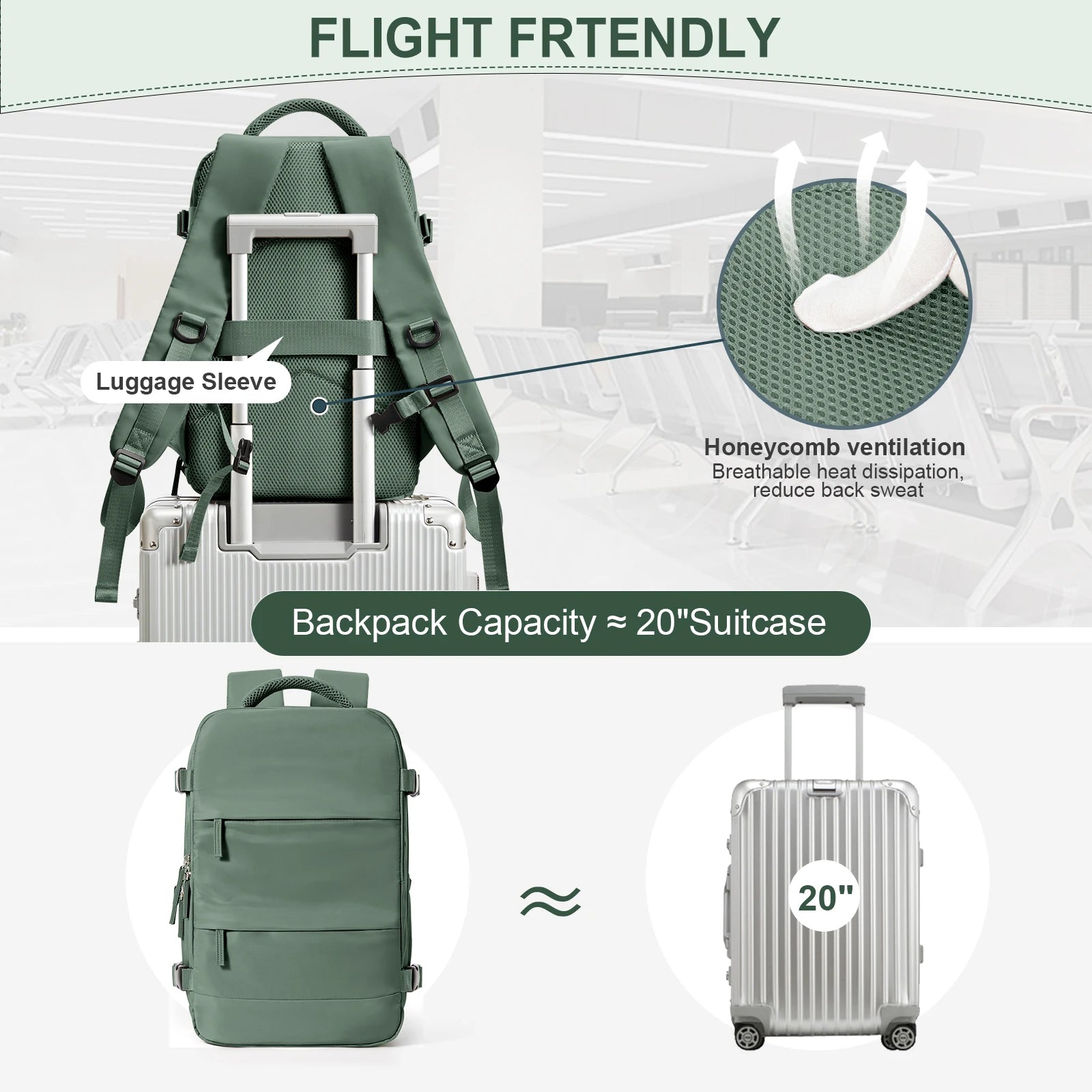 Ryanair Backpack 40x20x25 Cabin Bag Travel Backpack for Men Women Hand Luggage Leisure Laptop Backpack mochila para viaje cabina - Smarsty