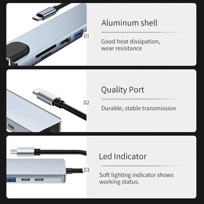 USB C Hub 4K HDMI Adapter FastCharge With RJ45 CardReader