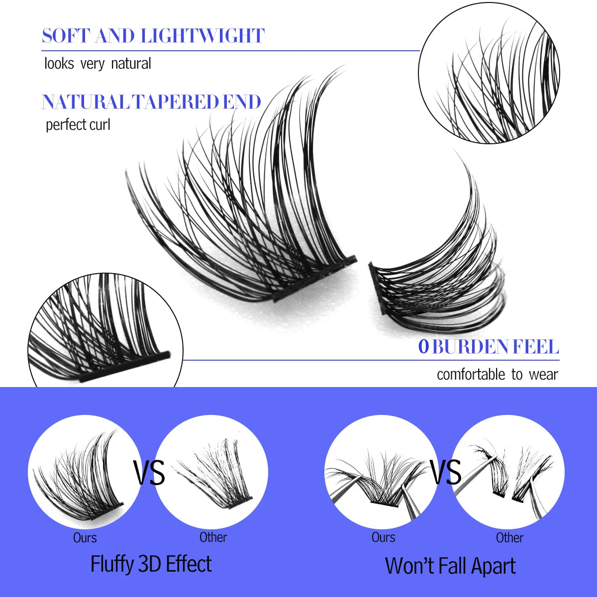 GROINNEYA DIY Eyelash Extension Kit with 280 Clusters - Smarsty