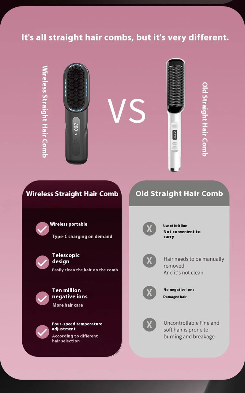 Wireless Hair Straightener Comb with Negative Ions - Smarsty