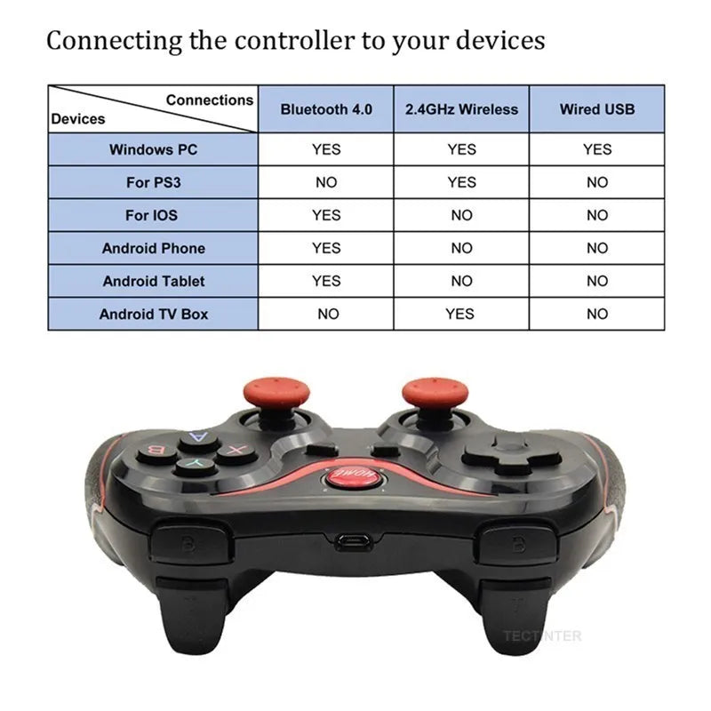 Terios T3 X3 Wireless Gamepad for Nintendo Switch - Smarsty