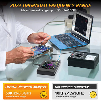 Upgraded NanoVNA Vector Network Analyzer with Data Storage - Smarsty