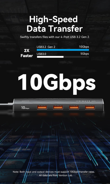 4 Port USB Hub USB 3 Gen 2 10Gbps LaptopCompatibleDevice