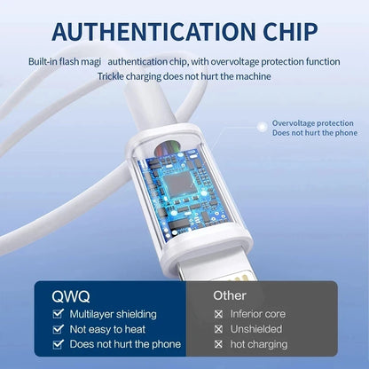 Original 40W PD USB C Fast Charger Cable For Apple iPhone 16 15 14 13 12 11 Pro Max X XR 8 7 Plus iPad USB Type C Data Sync Line - Smarsty