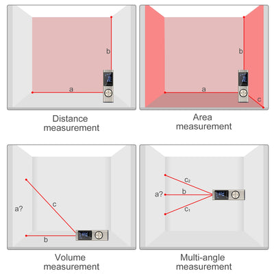 Mini Smart Laser Distance Meter for Accurate Measurements - Smarsty