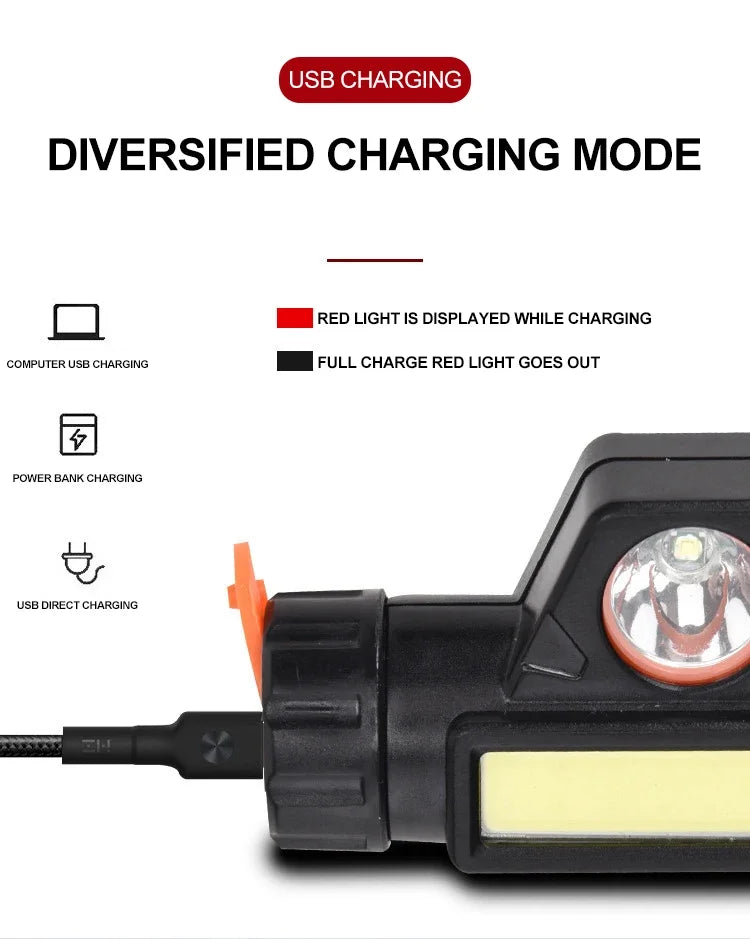 Outdoor Headlights with Long Battery Life and Strong Light LED Night Fishing Charging Head Mounted Magnetic Flashlight - Smarsty