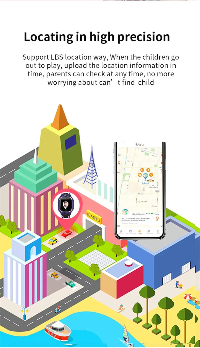 4G Kids Smart Watch With SOS Call And Waterproof Design - Smarsty