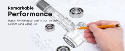High Speed Hair Dryer with Diffuser and Negative Ions - Smarsty