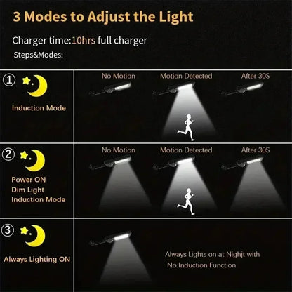 15000LM Solar Powered Motion Sensor Garden Light - Smarsty