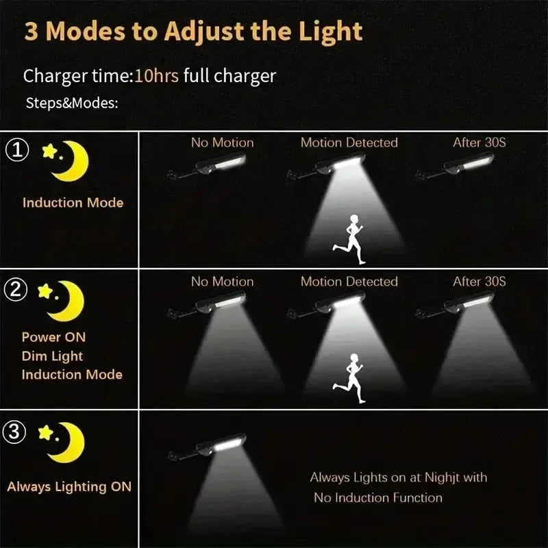 15000LM Solar Powered Motion Sensor Garden Light - Smarsty