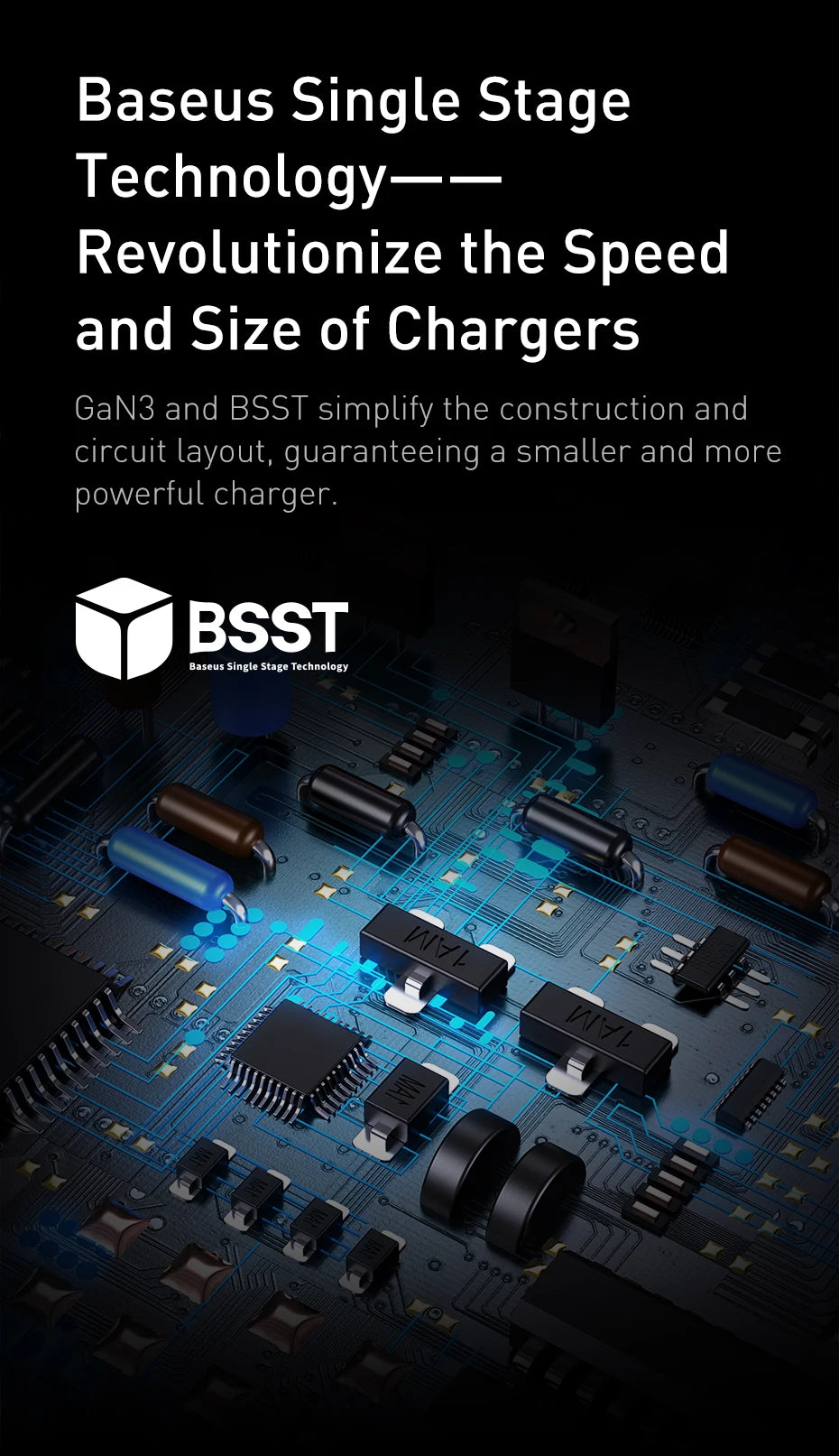 GaN3 Desktop Charger 100W 65W USB C PD Multiport Charger - Smarsty