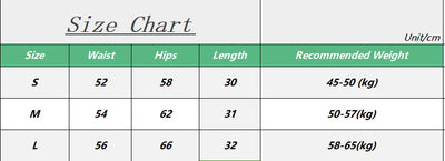 Women's High-Waist Breathable Yoga Shorts for Summer Running Short Tights Leggings Cycling Workout Gym Shorts Sports Shorts - Smarsty