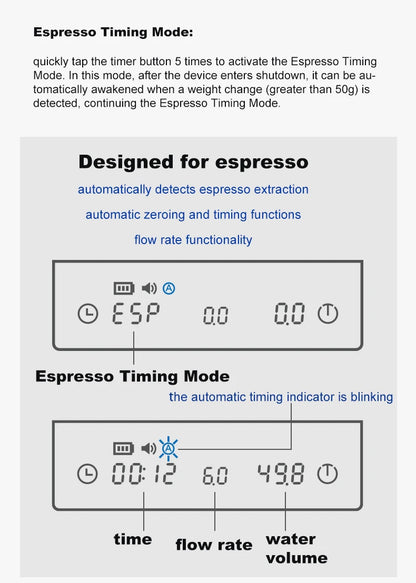 Timemore Mini Espresso Scale With LED Display - Smarsty
