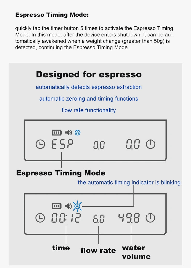 Timemore Mini Espresso Scale With LED Display - Smarsty