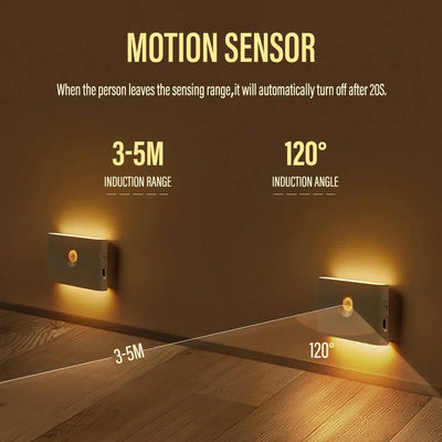 Intelligent Wooden Magnetic LED Night Light for Safety - Smarsty