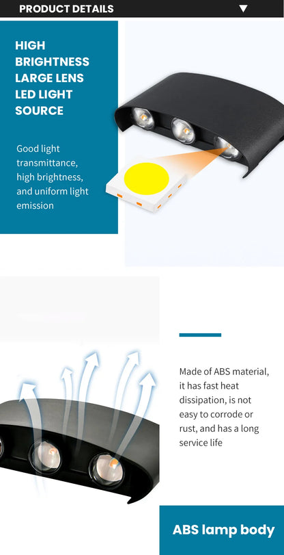 Waterproof LED Wall Lamp for Outdoor and Indoor Use - Smarsty