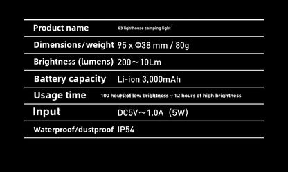 3000mah GZ Lighthouse camping light Super Long Battery Life LED Camping Tent Hiking Atmosphere Lamp Tower Flashlight