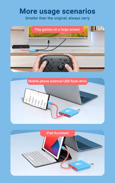 Portable USB C Hub With HDMI Travel And Gaming Dock - Smarsty